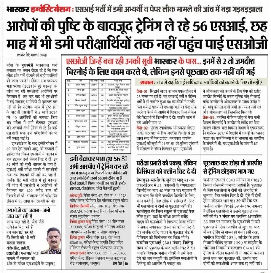 bhaskar | No. 1 Indian Media News Portal