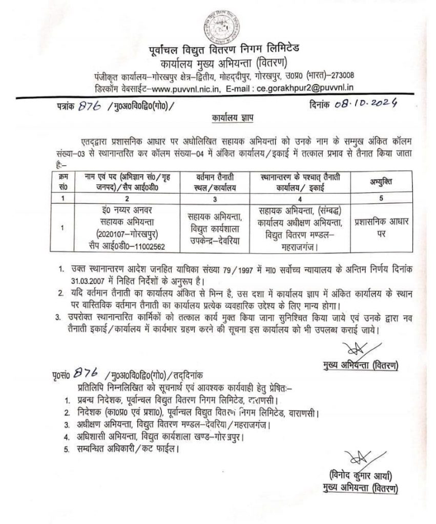 deoria | No. 1 Indian Media News Portal