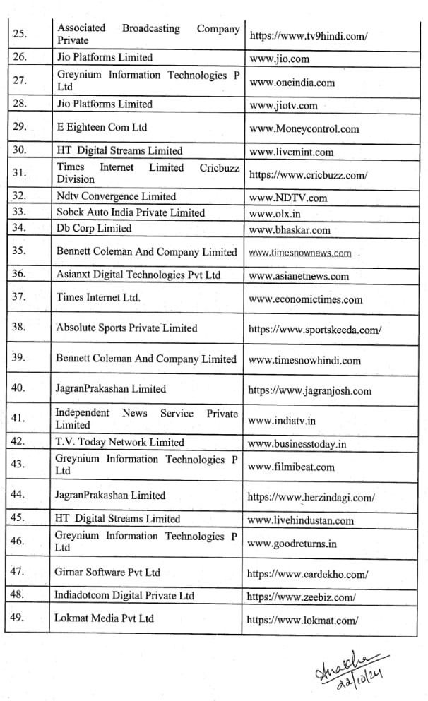 ib list 1 | No. 1 Indian Media News Portal