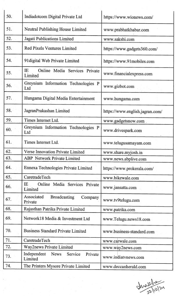 ib list 2 | No. 1 Indian Media News Portal