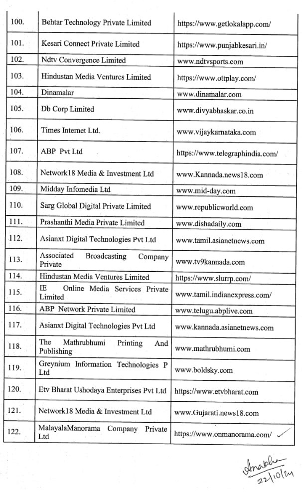 ib list 4 | No. 1 Indian Media News Portal
