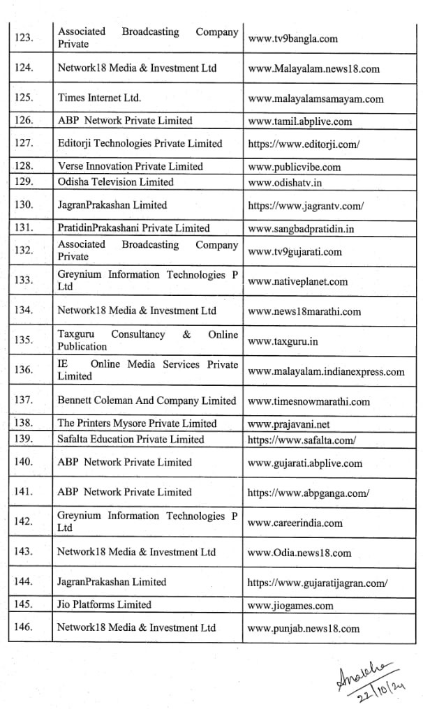 ib list 5 | No. 1 Indian Media News Portal