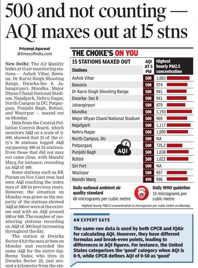 TOI 2024-11-19 | No. 1 Indian Media News Portal