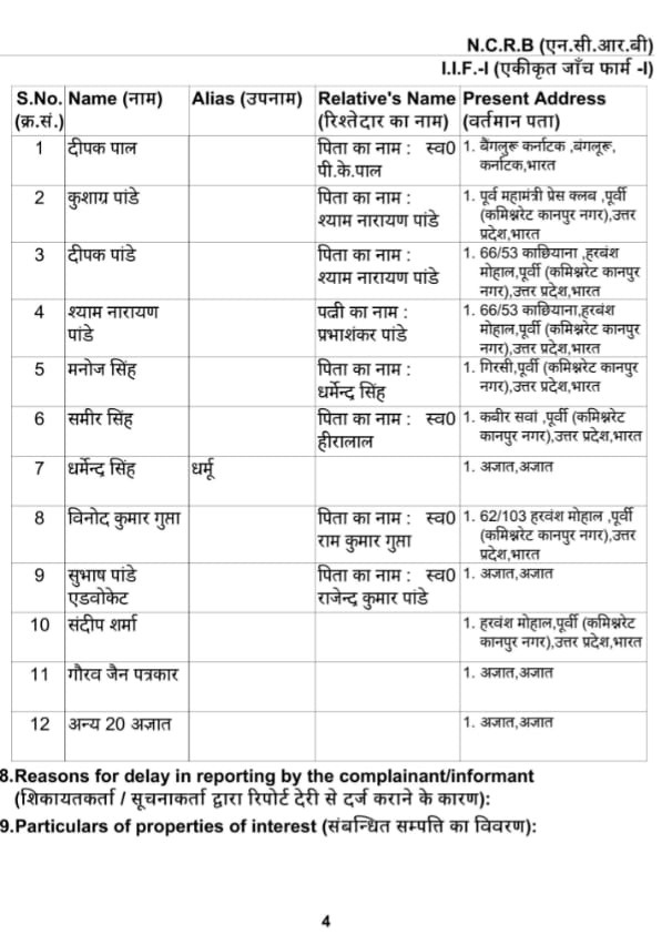 kushagra | No. 1 Indian Media News Portal