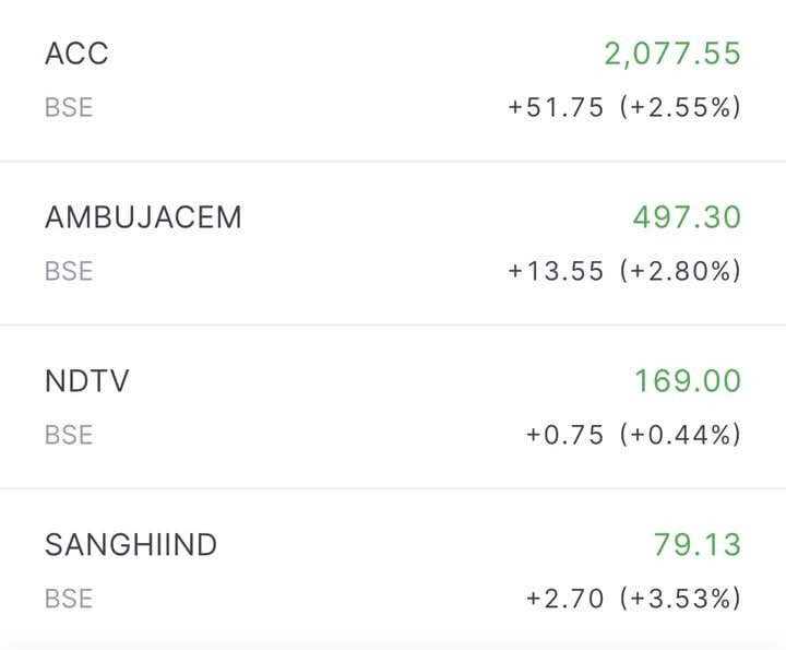 share green | No. 1 Indian Media News Portal