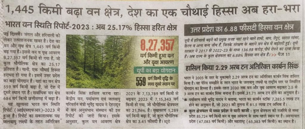 amar ujala | No. 1 Indian Media News Portal