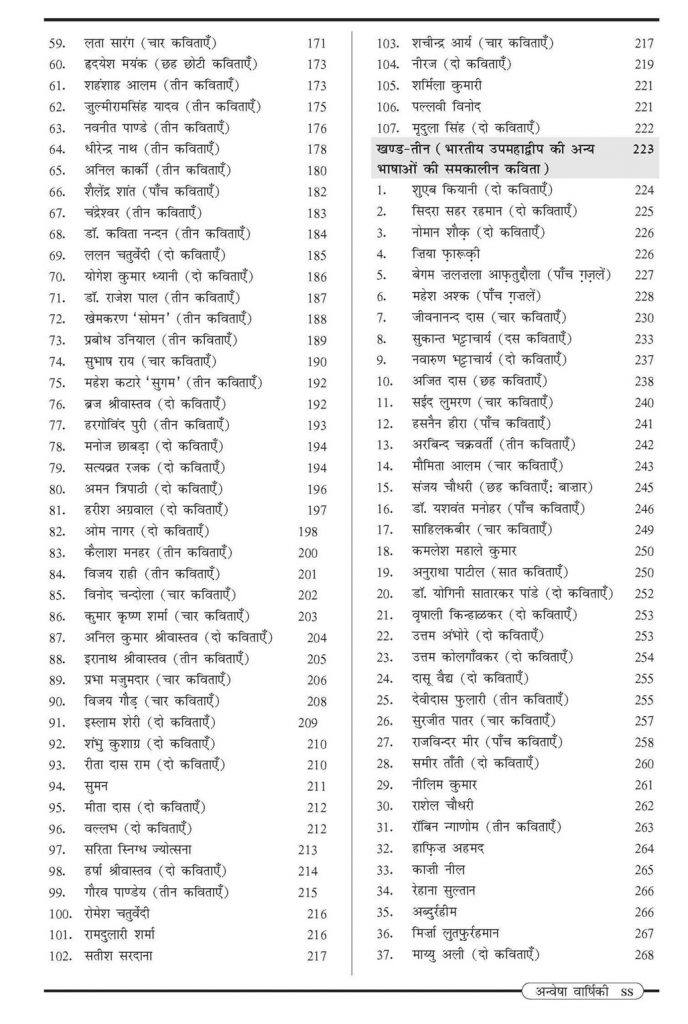 anvesha 2024 | No. 1 Indian Media News Portal
