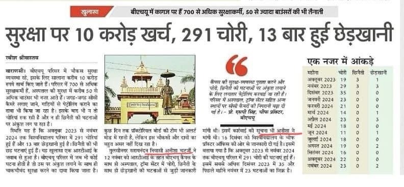 img_3524-1 | No. 1 Indian Media News Portal