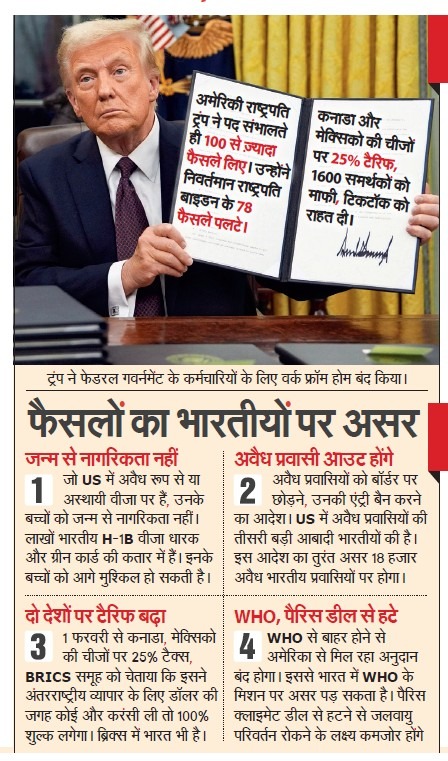 Trumph 2025-01-22 | No. 1 Indian Media News Portal