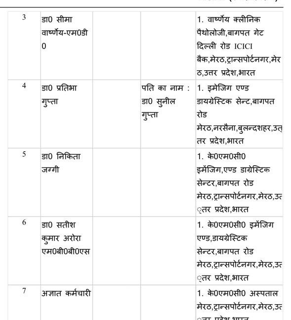 img_4168-1 | No. 1 Indian Media News Portal