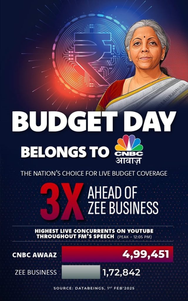 fm | No. 1 Indian Media News Portal