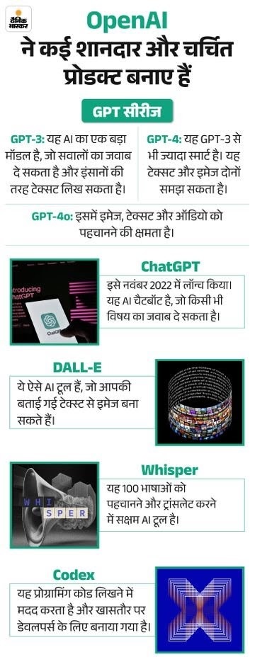 openai product | No. 1 Indian Media News Portal