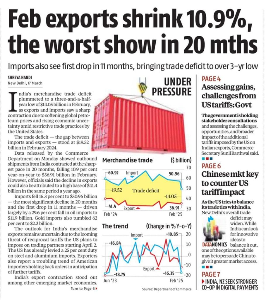 exports | No. 1 Indian Media News Portal