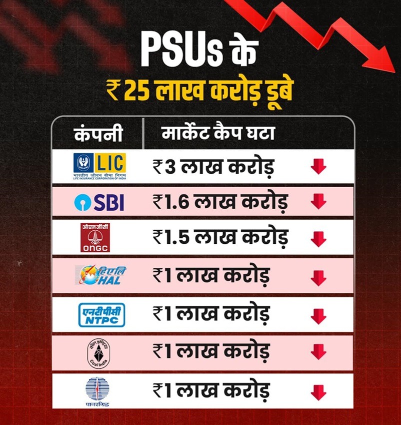 psu | No. 1 Indian Media News Portal