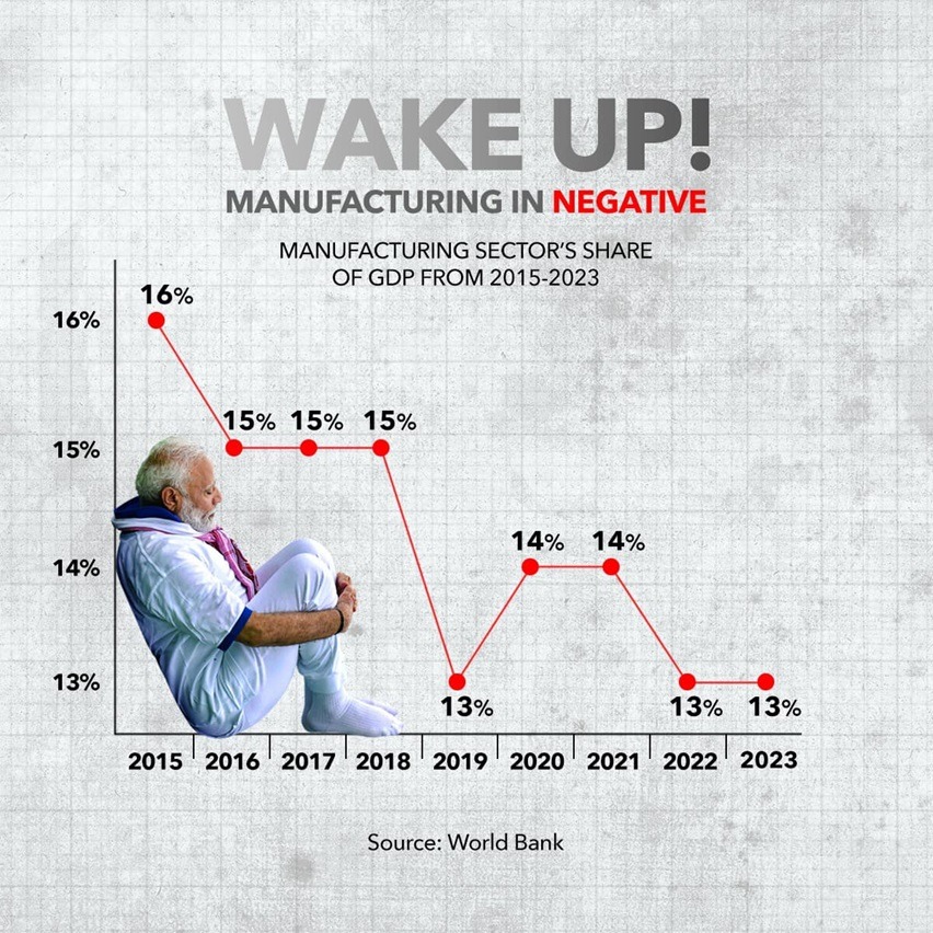 wake up | No. 1 Indian Media News Portal