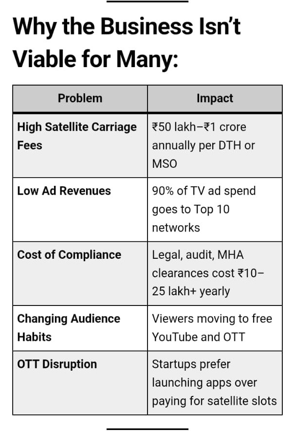 channel-250-1 | No. 1 Indian Media News Portal