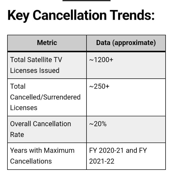 channel-250 | No. 1 Indian Media News Portal