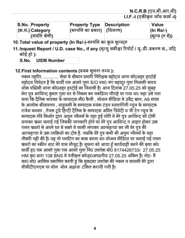 hardoi-2 | No. 1 Indian Media News Portal