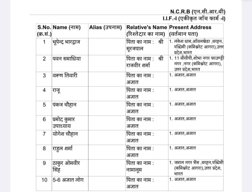b1b62498-f39d-4300-8df0-6916d1a2ec51-1 | No. 1 Indian Media News Portal
