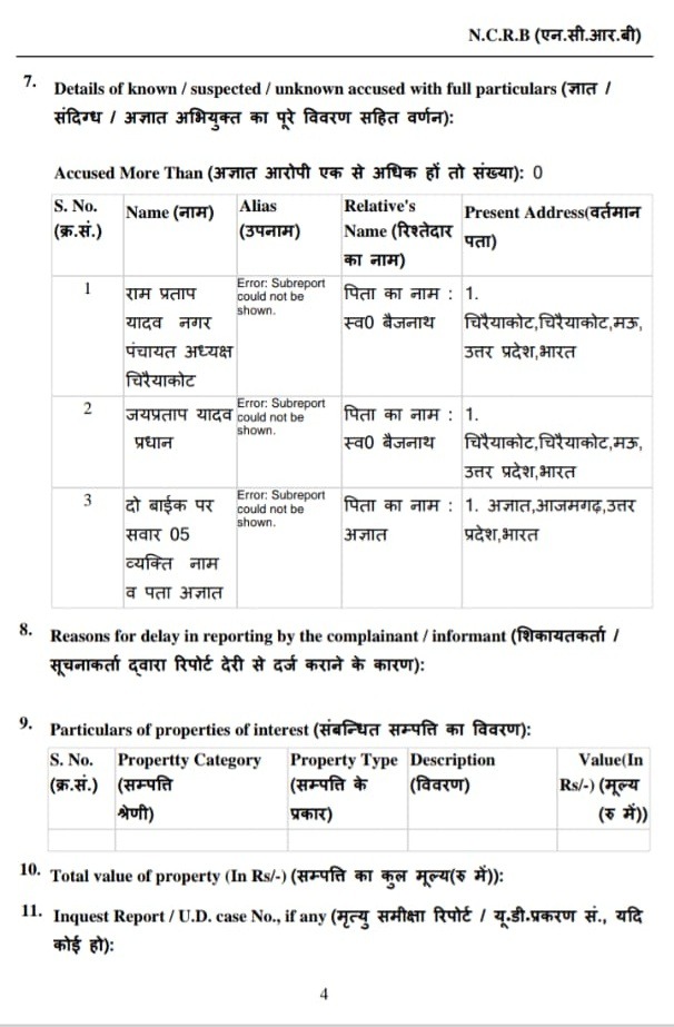 sanjay azamgarh-1 | No. 1 Indian Media News Portal