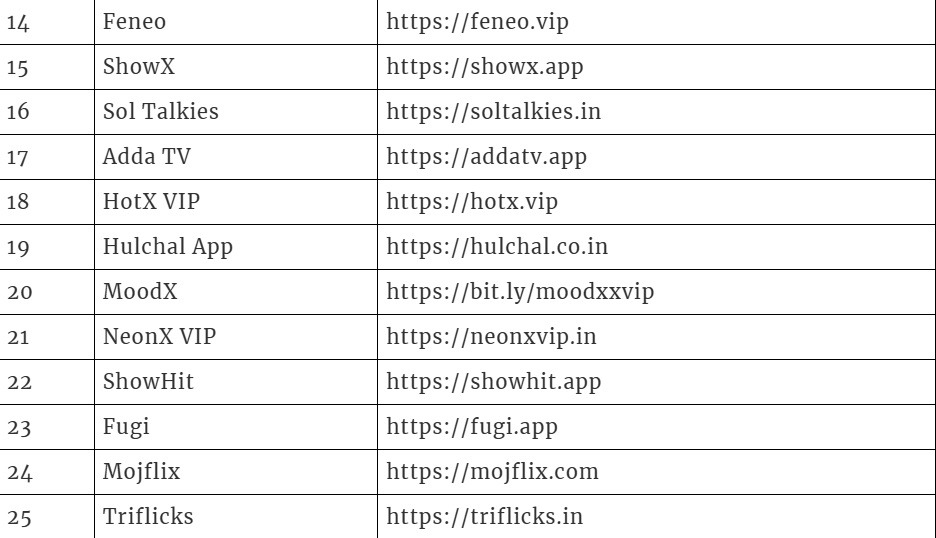 ashlil content | No. 1 Indian Media News Portal