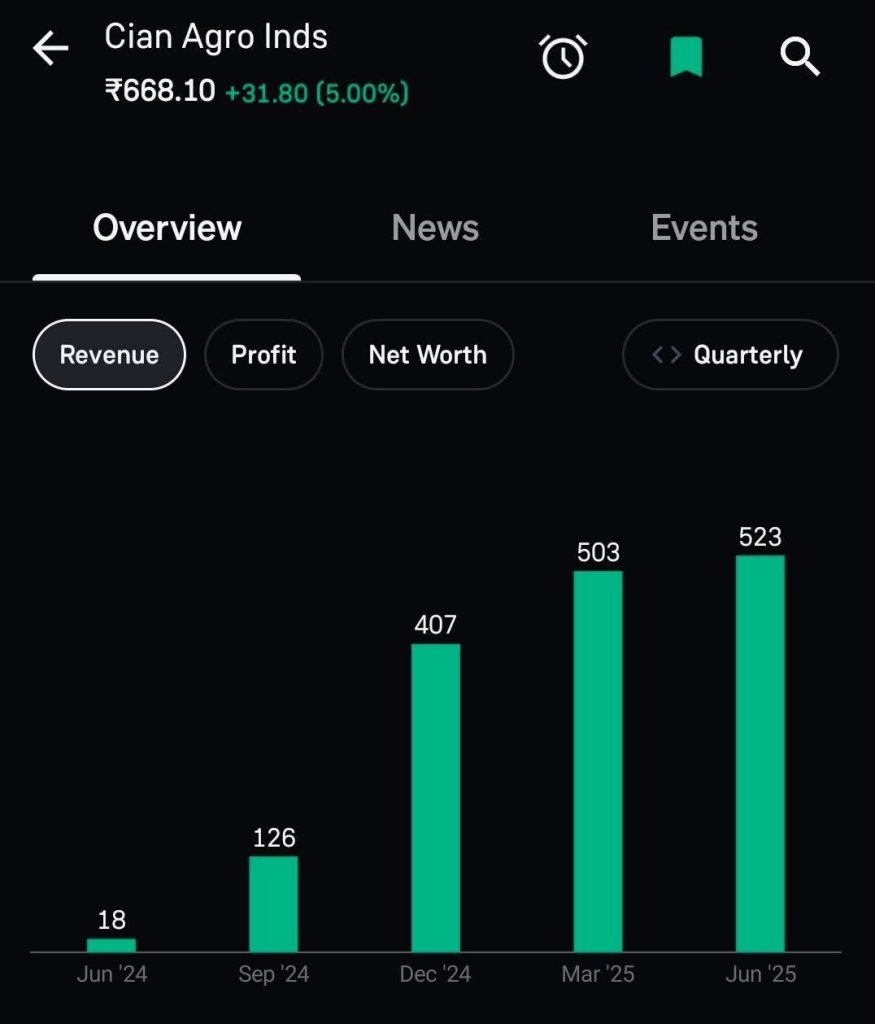 img_1618 | No. 1 Indian Media News Portal