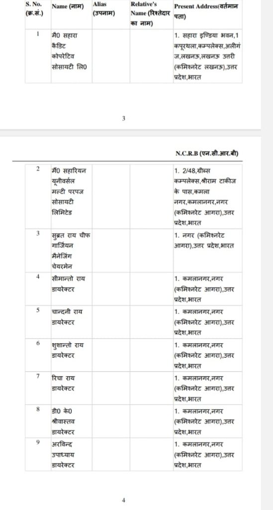 sahara fir agra-1 | No. 1 Indian Media News Portal