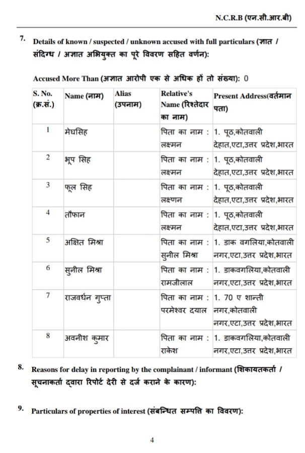 etah fir-2 | No. 1 Indian Media News Portal