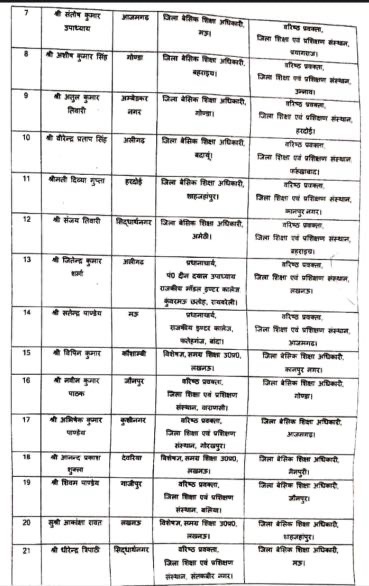 img_2090 | No. 1 Indian Media News Portal