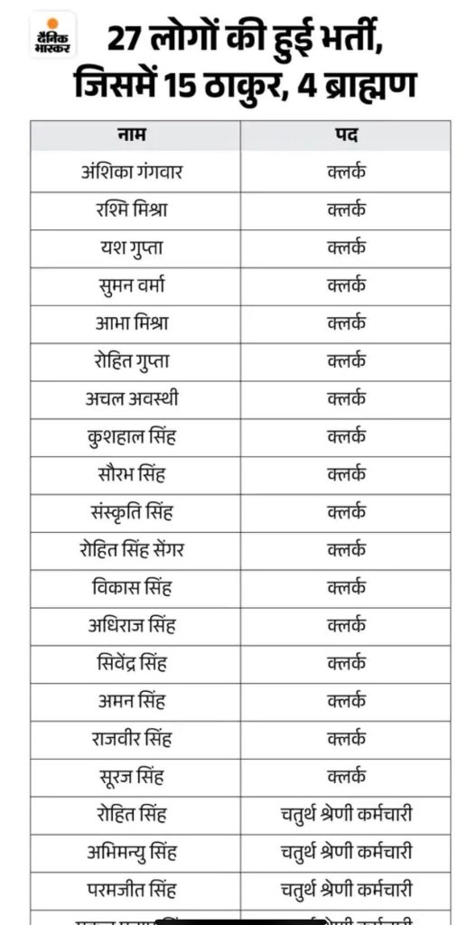 lakhimpur bank 27 | No. 1 Indian Media News Portal