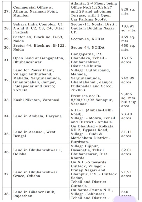 sahara assets-2 | No. 1 Indian Media News Portal