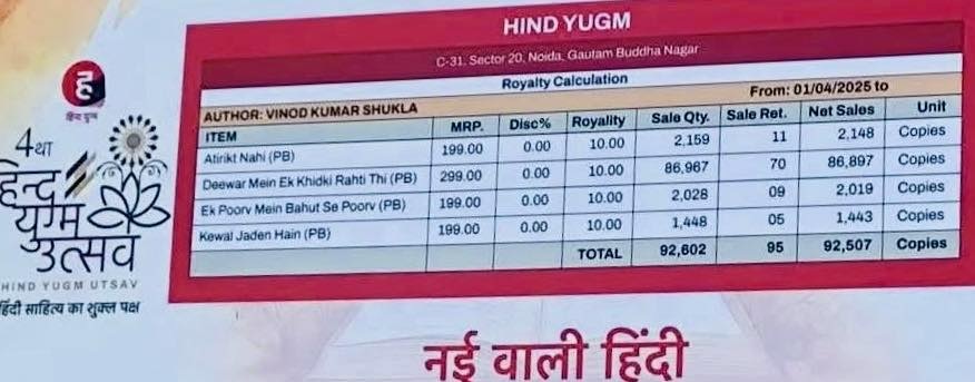 vinod ji | No. 1 Indian Media News Portal