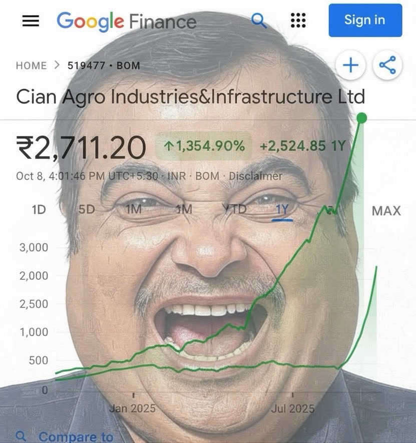 img_2854 | No. 1 Indian Media News Portal