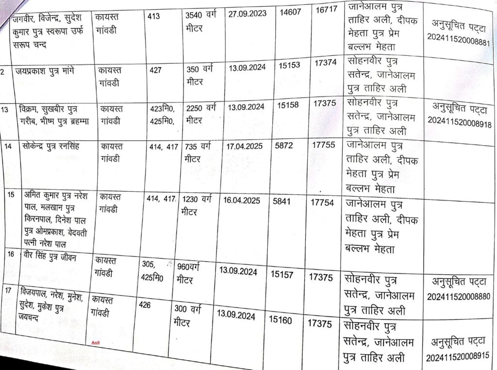 somendra tomar-2 | No. 1 Indian Media News Portal