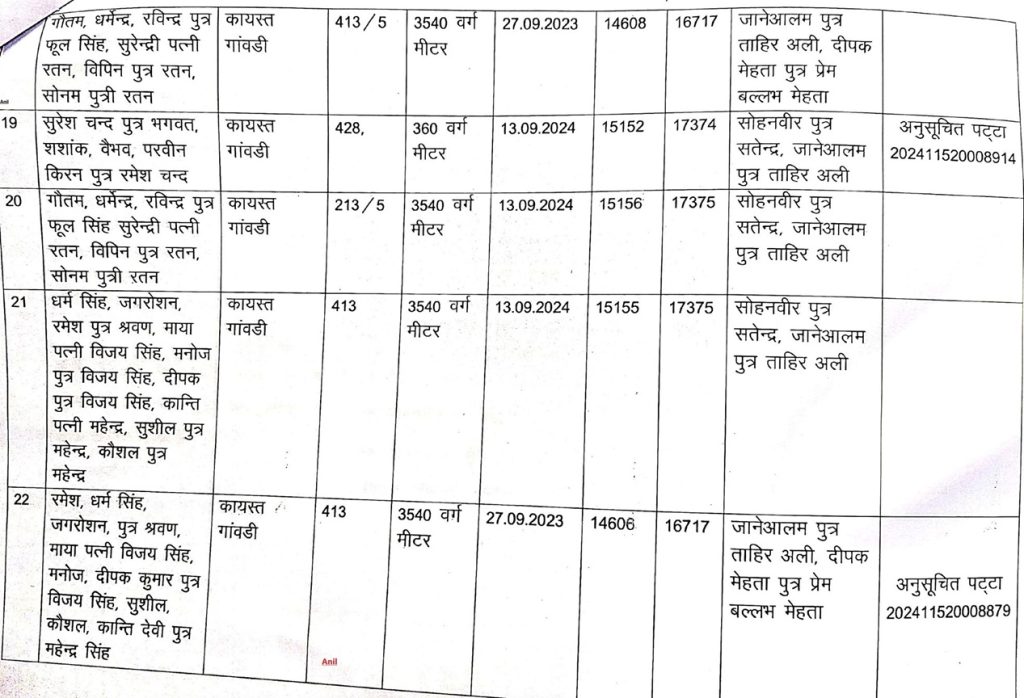 somendra tomar-3 | No. 1 Indian Media News Portal