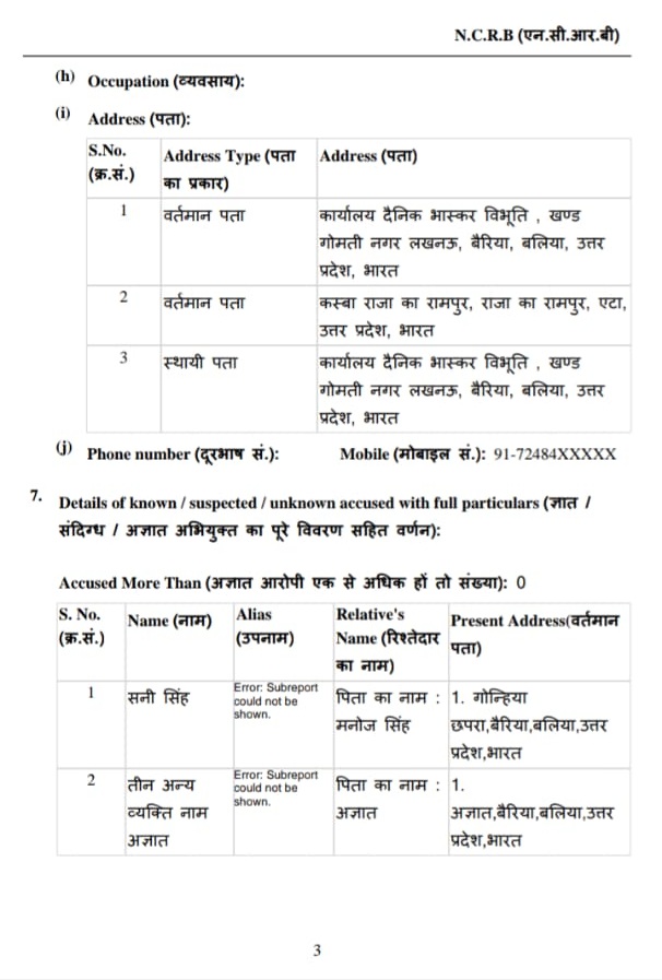 bhaskar reporter pitai-2 | No. 1 Indian Media News Portal