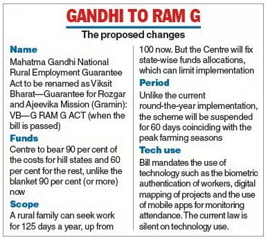 Gandhi | No. 1 Indian Media News Portal