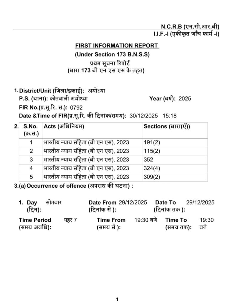 ayodhya fir | No. 1 Indian Media News Portal
