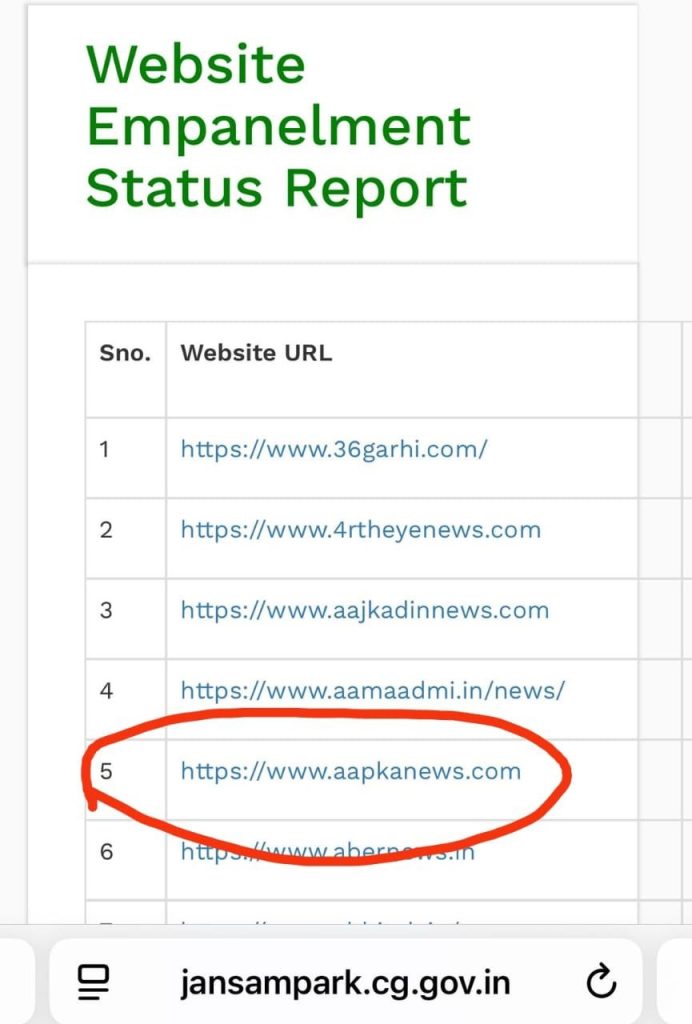 aapkanews | No. 1 Indian Media News Portal