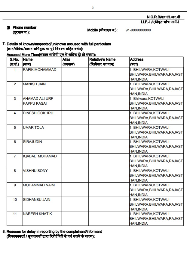 bhilwara fir-1 | No. 1 Indian Media News Portal