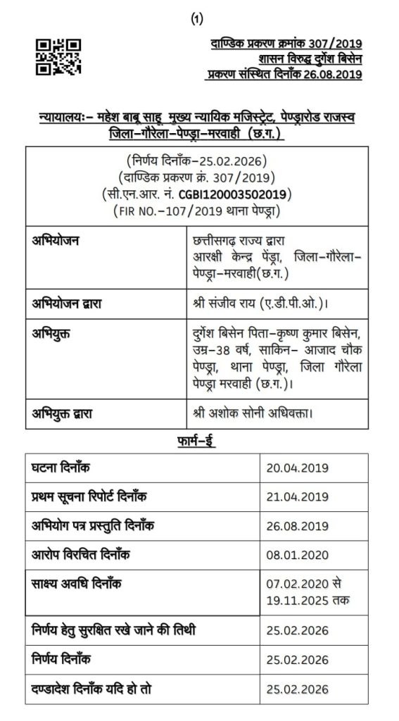 durgesh court | No. 1 Indian Media News Portal
