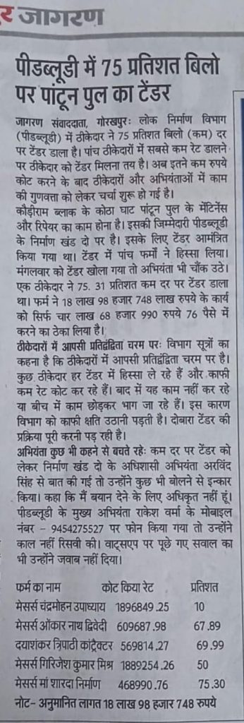 pwd tendor-1 | No. 1 Indian Media News Portal