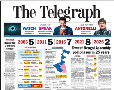 Telegraph | No. 1 Indian Media News Portal