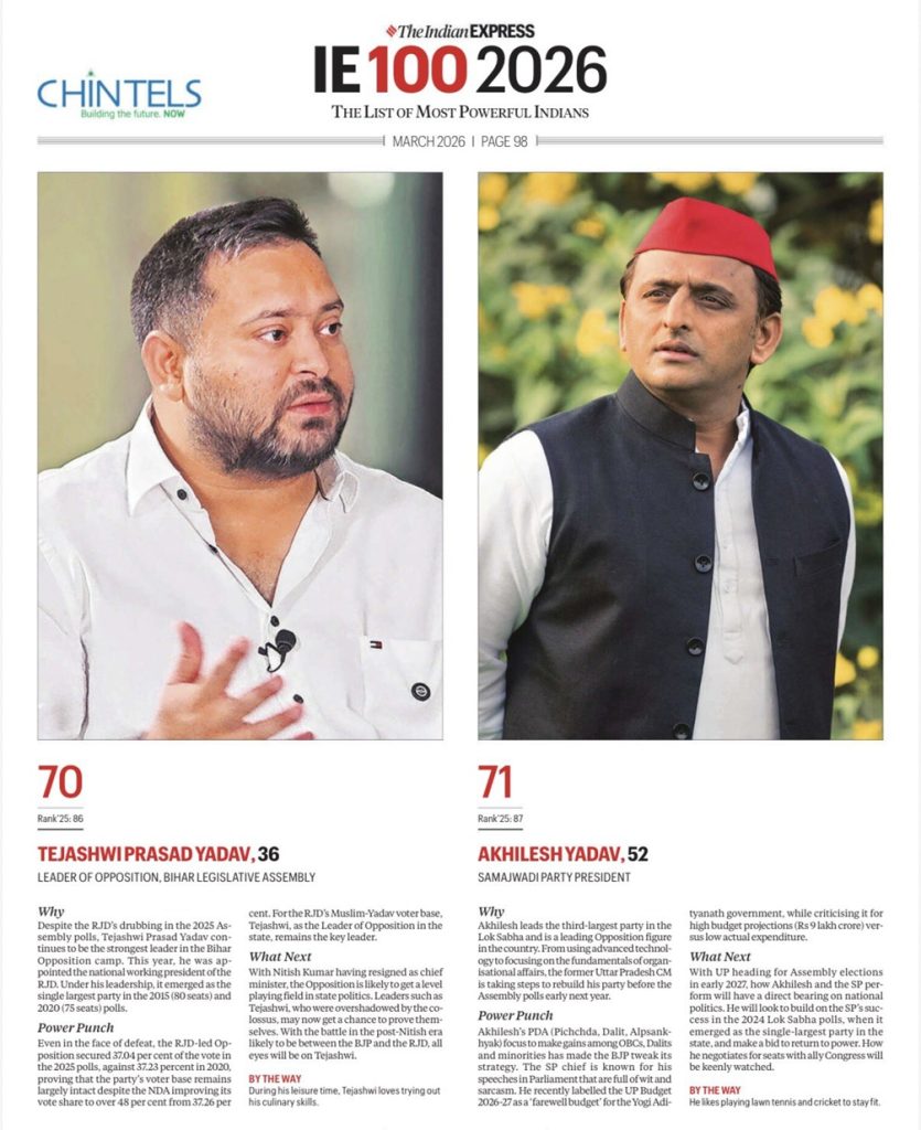 akhilesh 71 | No. 1 Indian Media News Portal