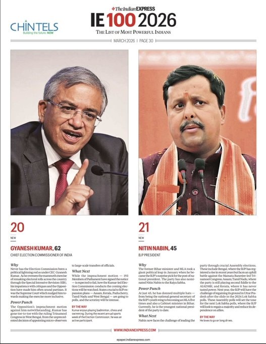 gyanesh | No. 1 Indian Media News Portal