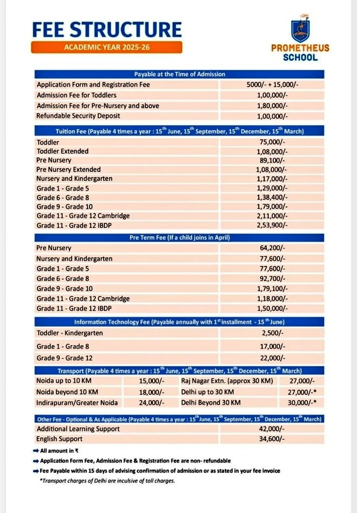 noida fees | No. 1 Indian Media News Portal
