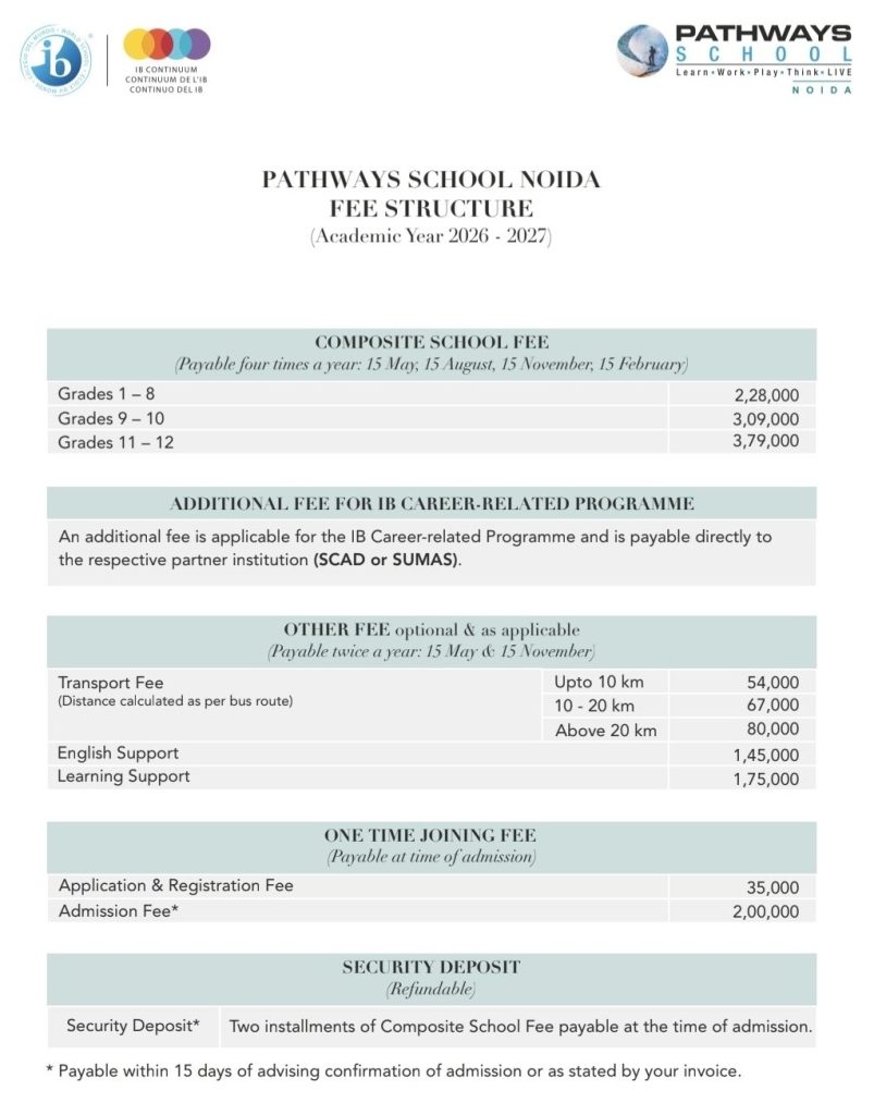 noida_fees-1 | No. 1 Indian Media News Portal