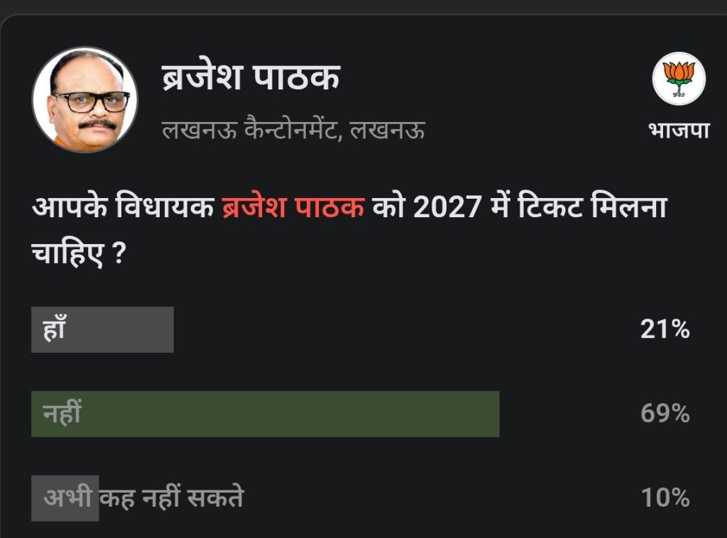 pathak | No. 1 Indian Media News Portal