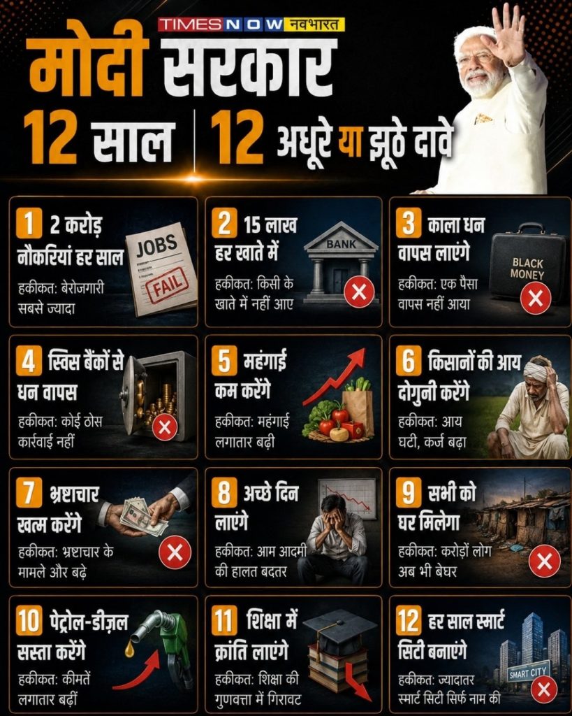 ajit anjum graphic | No. 1 Indian Media News Portal