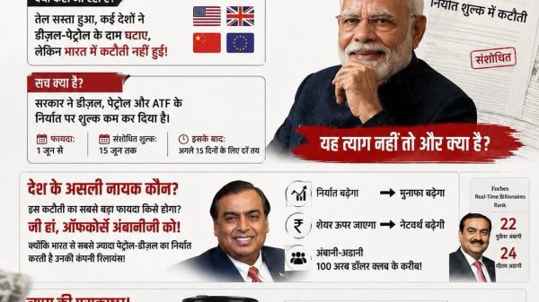 Hindi political infographic featuring Prime Minister Modi with bold headlines about oil policy, flags, and an oil pump image; conveys claims about India and economy.